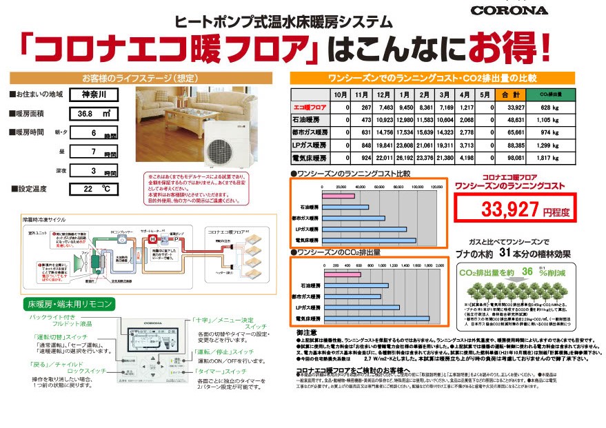 【ｼﾝｾｺｰﾎﾟﾚｰｼｮﾝの見積のお話～床暖房編～】