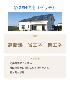 ZEH（ゼッチ）